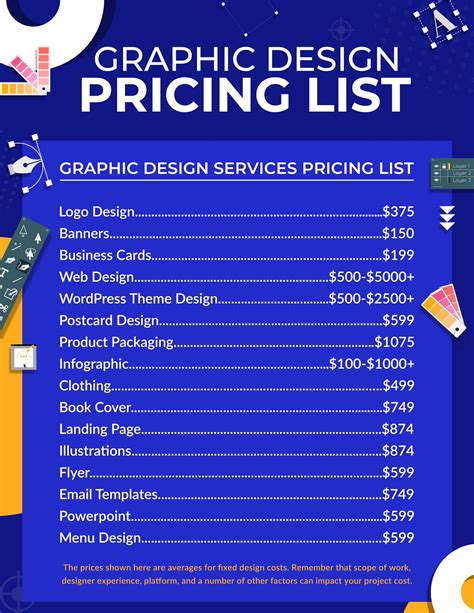 graphic designer hourly rate|freelance graphic design rates 2022.